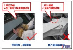 如何制作適用于生產(chǎn)現(xiàn)場(chǎng)的作業(yè)要領(lǐng)書(shū)?